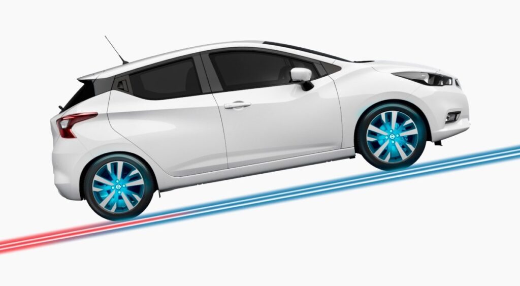 ruszanie na wzniesieniu