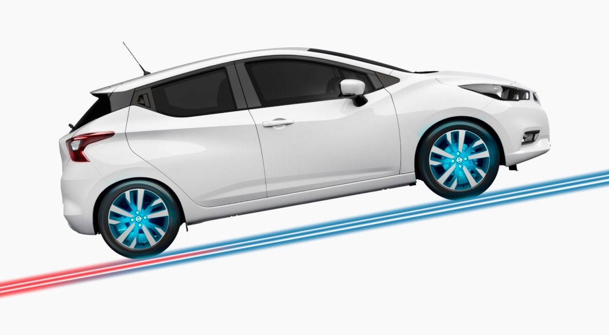 ruszanie na wzniesieniu